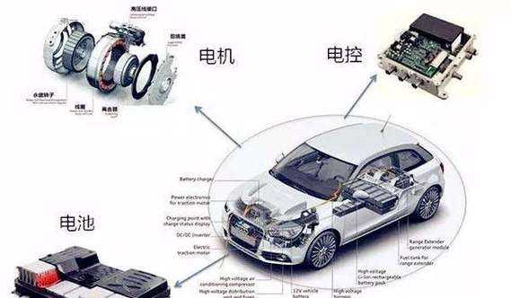 新能源汽车刹车类型（新能源汽车刹车失灵后的应急处理）-图3