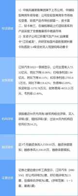 江铃新能源汽车股票（江铃汽车的股票行情）-图1