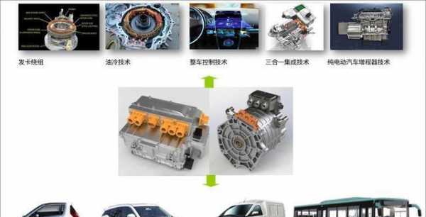 新骏新能源汽车（新骏电机有限公司最新招聘）-图3