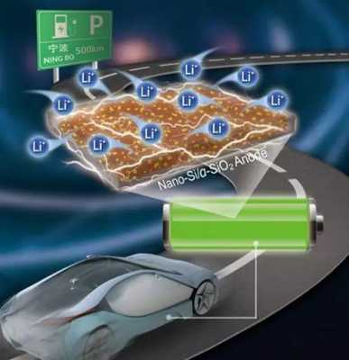 新能源汽车负极材料（新能源汽车负极材料为什么）-图3