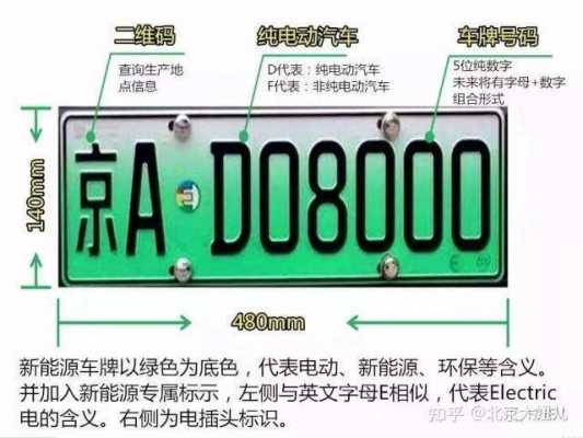 已申请新能源汽车还能（已有新能源车牌还能继续摇号吗）-图1