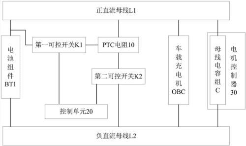 新能源汽车线路图片（新能源汽车线束图纸）-图2