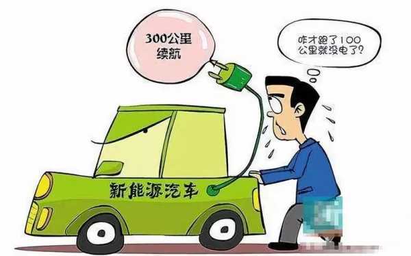 选择购买新能源汽车（购买新能源车6大理由）-图3