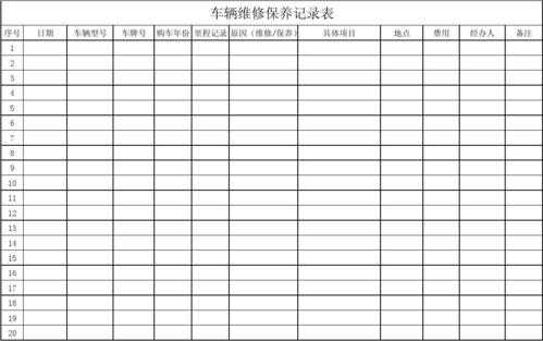 新能源汽车维保记录（新能源车维修保养项目）-图2