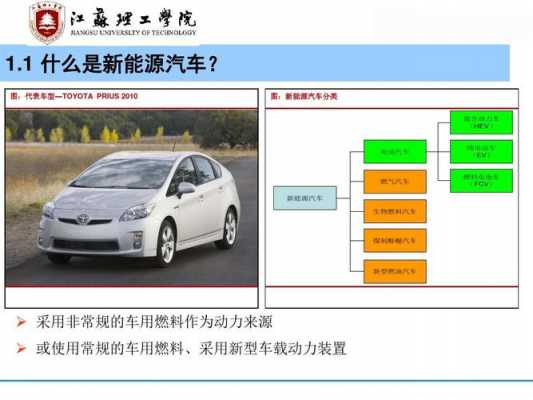 新能源汽车价格分类（新能源汽车价格分类图）-图2