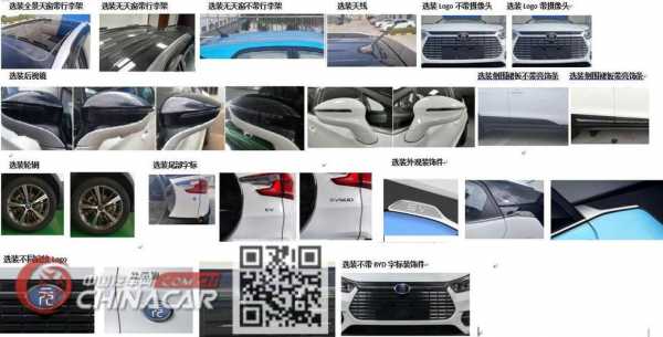 byd新能源汽车的定位（比亚迪车型定位）-图2