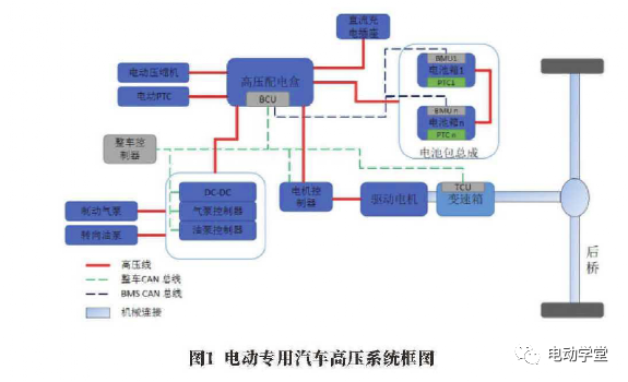 通用汽车新能源汽车（通用汽车新能源汽车回路图）-图2