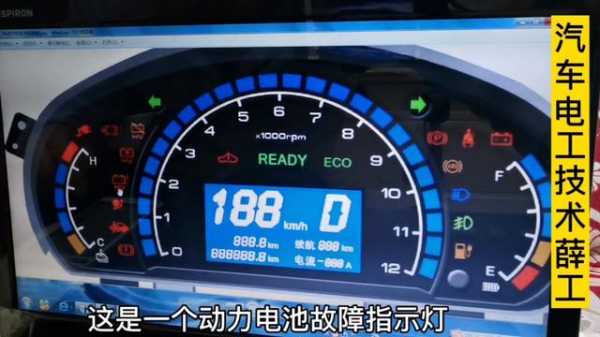 新能源汽车仪表解（新能源汽车仪表显示图）-图2