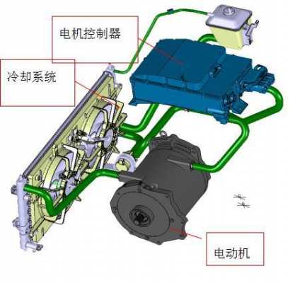 新能源汽车旋变（新能源汽车旋变传感器故障检修流程）-图1