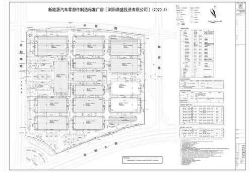 新能源汽车厂房（新能源汽车厂房消防设计）-图3