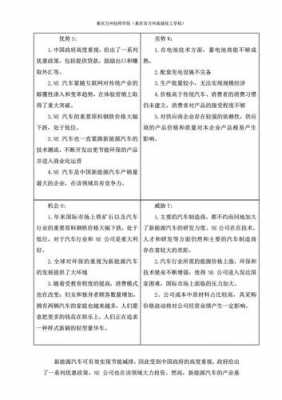 新能源汽车swot（新能源汽车swot分析图）-图1