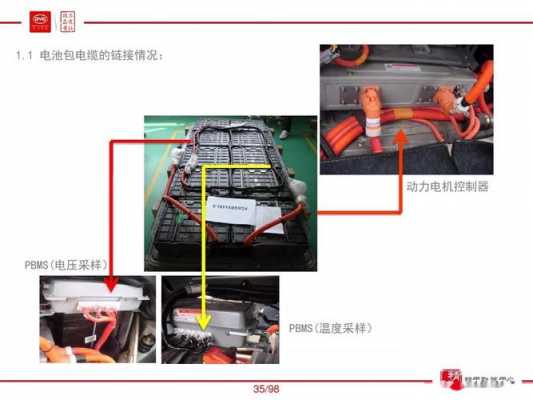 新能源汽车电池维修案例（新能源汽车动力电池维修案例）-图2