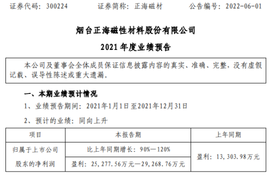 正海磁材新能源汽车（正海磁材产能）-图3