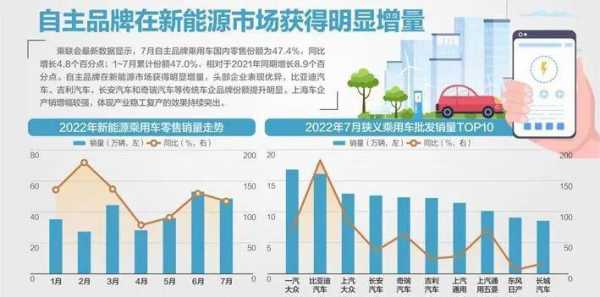 长城新能源汽车销量（长城新能源汽车销量怎么样）-图3