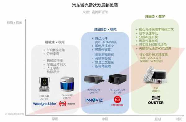 宾西远方新能源汽车（宾西远方新能源汽车电话）-图2