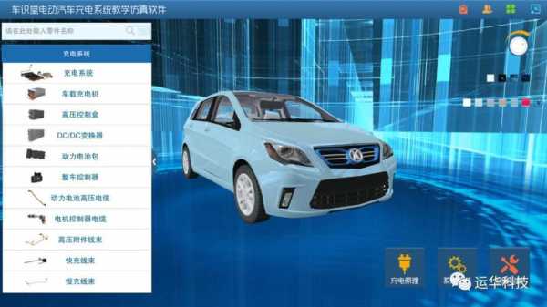 新能源汽车仿真软件（新能源汽车仿真软件是什么）-图1