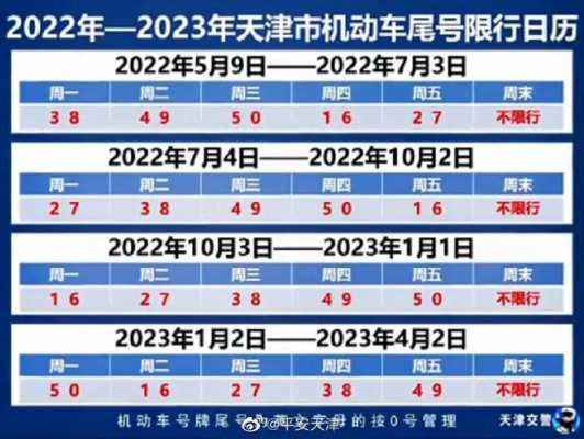 天津新能源汽车限牌吗（天津新能源限号政策细则）-图1