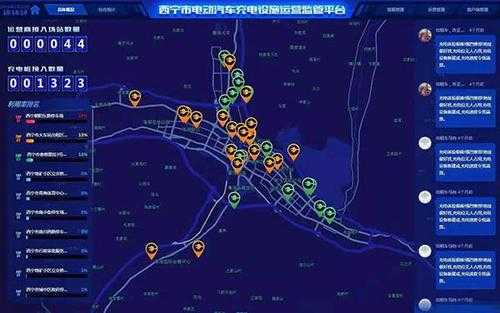 新能源汽车位置查询（新能源汽车实时定位）-图2