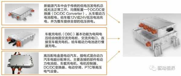 公司新能源汽车查违章（新能源汽车查违章发动机号怎么填）-图2