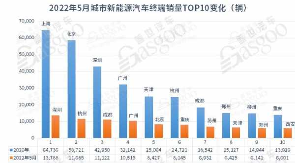 苏州新能源汽车销量（苏州新能源车企）-图1