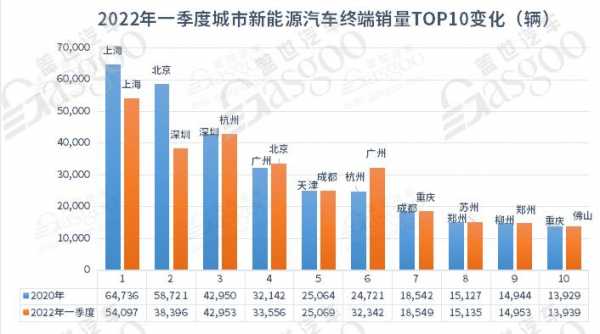 苏州新能源汽车销量（苏州新能源车企）-图2