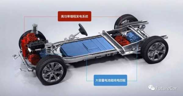 reev新能源汽车（新能源汽车品牌介绍r汽车）-图3