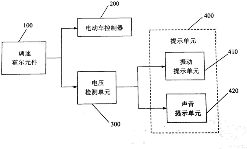 外冈新能源汽车加速器（新能源汽车加速器电路图）-图1