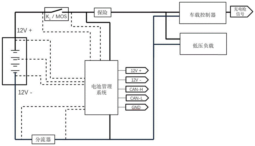 新能源汽车充配电系统（新能源汽车充配电系统原理图）-图3