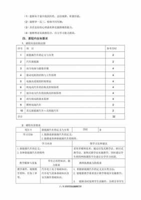 新能源汽车及试验技术（新能源汽车试验技术课程标准）-图3