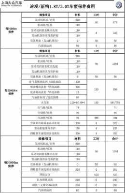 新能源汽车保养（新能源汽车保养项目及价格）-图3