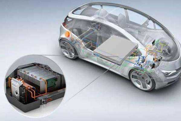 新能源项目汽车电池（新能源汽车 电池）-图3