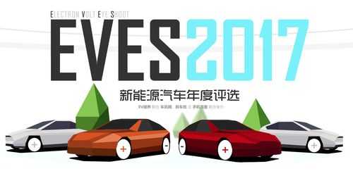 2017新能源汽车集合（20201新能源汽车）-图1