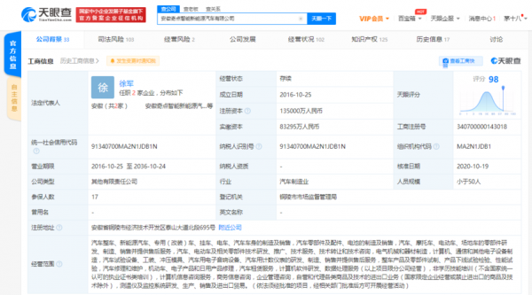 天眼查奇点新能源汽车（奇点汽车高管人员）-图3