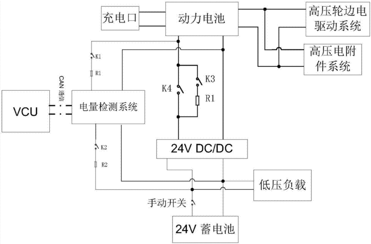 新能源汽车接线图（新能源汽车线路）