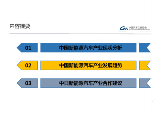 新能源汽车产业成效（新能源汽车产业发展报告）-图2