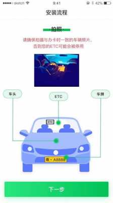 新能源汽车办理etc流程（新能源车etc免费通行政策）-图2