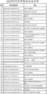 海口买新能源汽车（海口买新能源汽车国家补贴多少）-图3