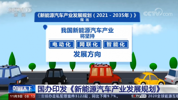 加快推进新能源汽车（加快推进新能源汽车的发展与应用,是实现节能减排）-图3