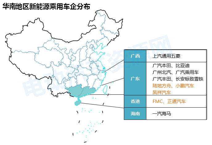 华南地区新能源汽车（华南新能源汽车产业促进中心）-图3