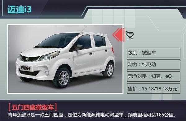 青年迈迪新能源汽车（青年迈迪i3使用说明）