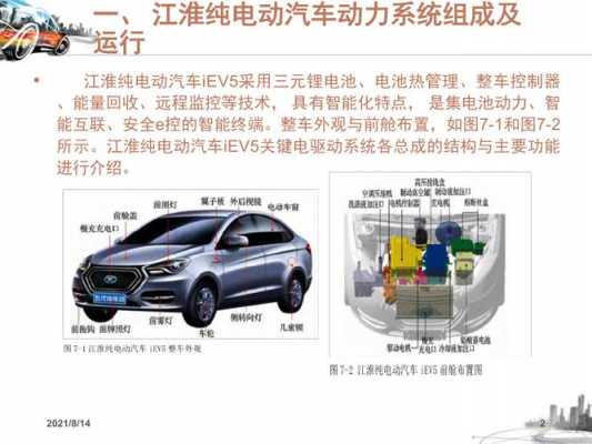 江淮新能源汽车诊断工具（江淮新能源电动汽车故障）-图1