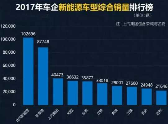 为什么搞新能源汽车（为什么新能源汽车逐渐普及）-图2