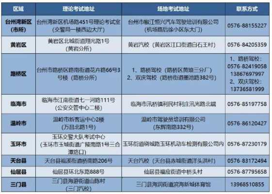 新能源汽车的考点（新能源汽车考试重点）-图2