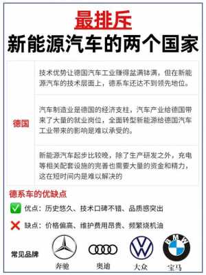 新能源汽车和德国签订（新能源汽车和德国签订的协议）-图3