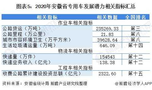 安徽新能源汽车（安徽新能源汽车政策）-图3