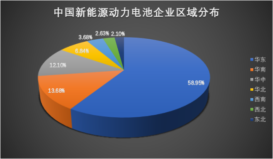 国产新能源汽车电池进口（新能源电池出口）-图3