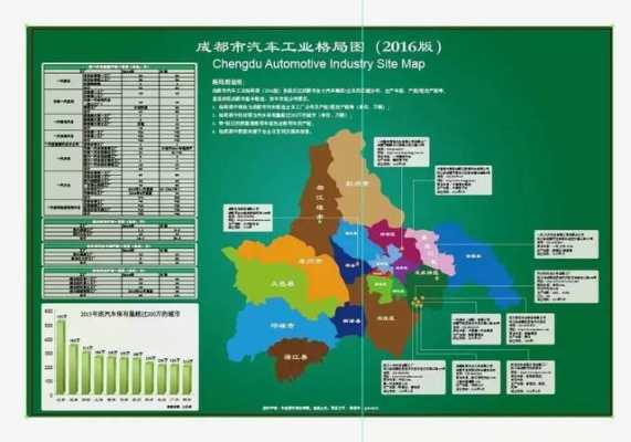 四川新能源汽车产业（四川新能源汽车产业规划）-图1