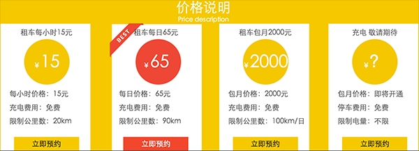 新能源汽车租押金多少（租新能源车押金一般是多少）-图2