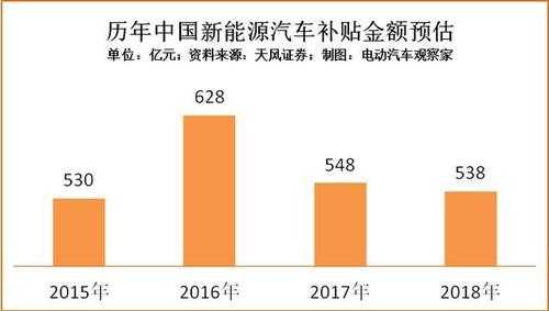 发展汽车新能源的意义（大力发展新能源汽车的意义）-图2