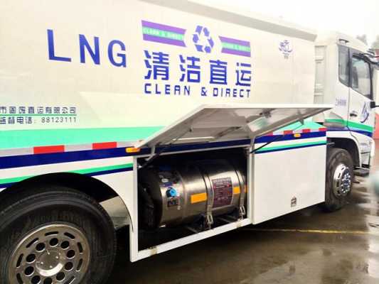 新能源汽车lng（新能源汽车LNG）-图2